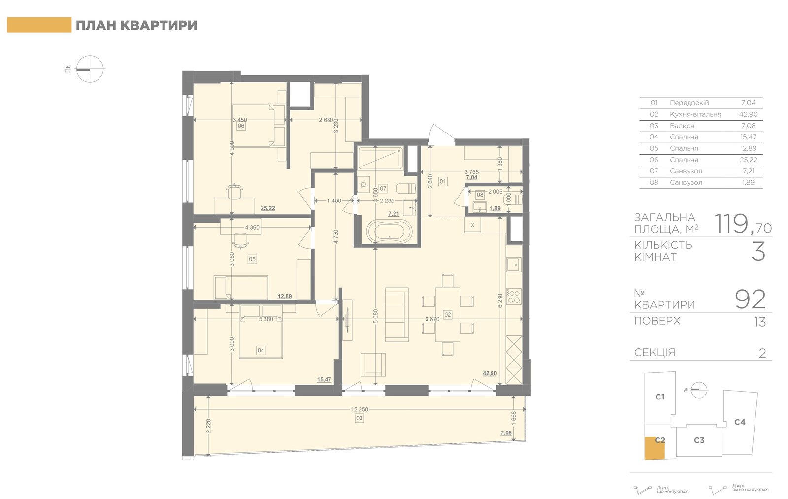 3-кімнатна 119.70 м², секція 2